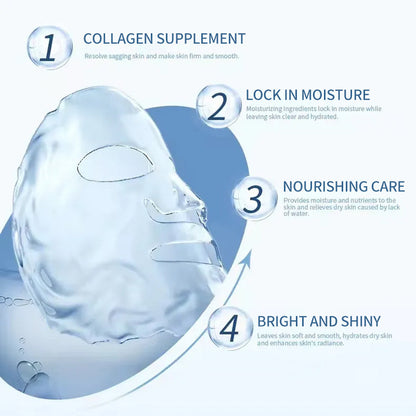 Mavella™ Collagen Hydrating Mask Plumping Improvement