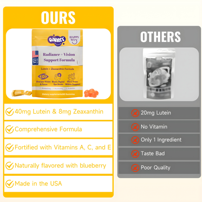 ONNMY™ Lutein & Zeaxanthin Gummies