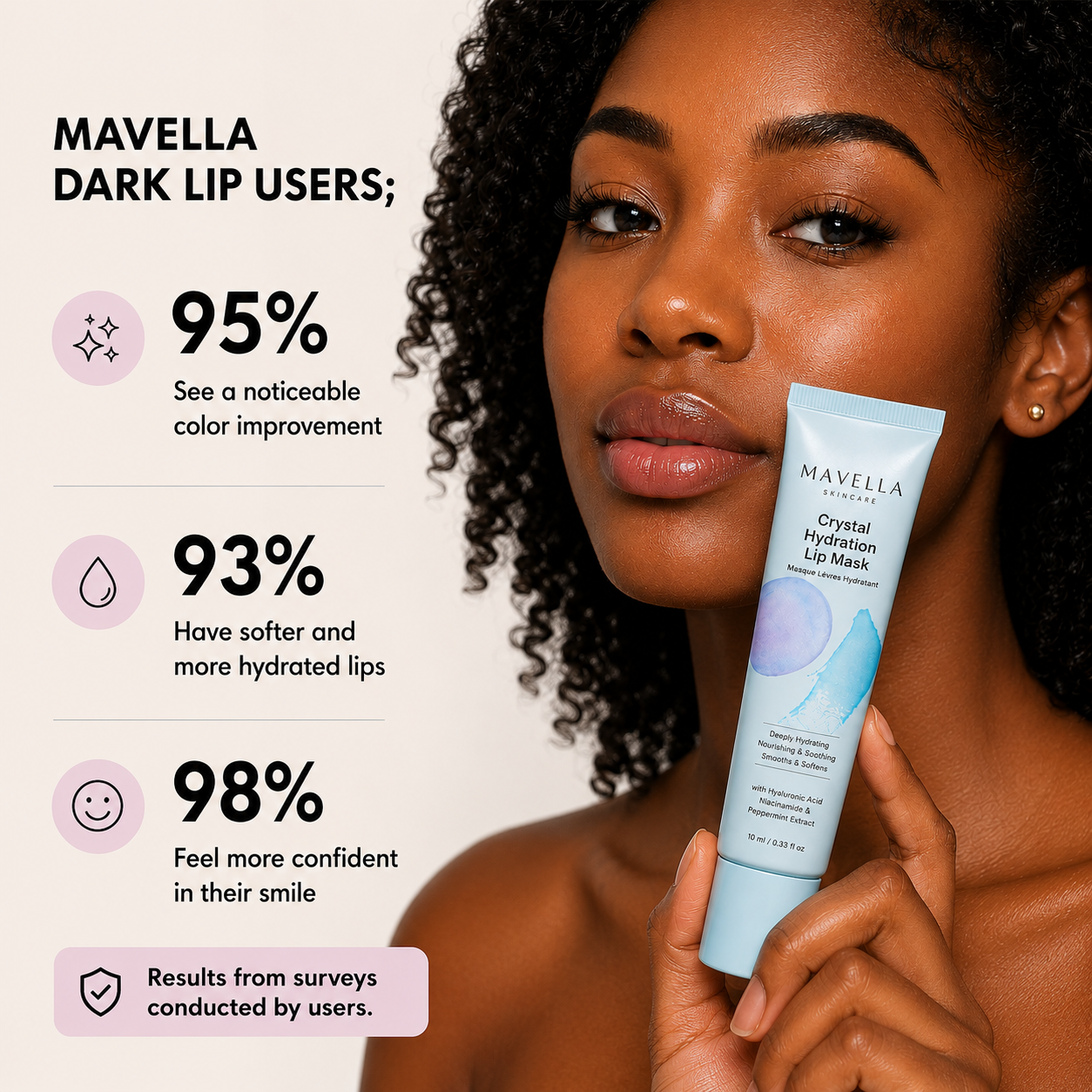 Mavella™ Crystal Hydration Lip Mask