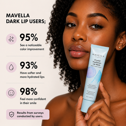 Mavella™ Crystal Hydration Lip Mask